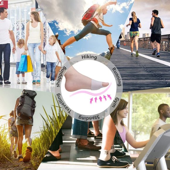 New Material, Forefoot Pads, Toe Spacers, Breathable & Soft Gel - Pnrskter - Picture 2 of 5